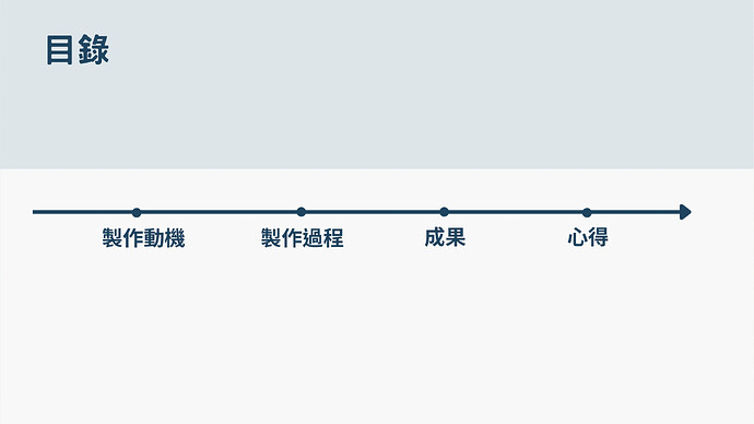簡報內容