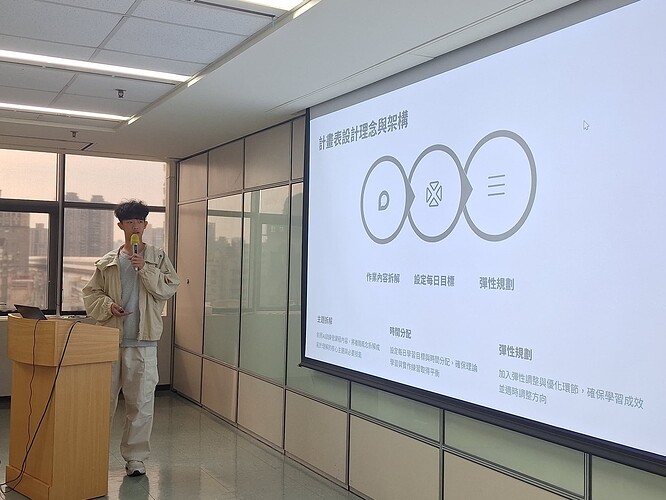 專題發表