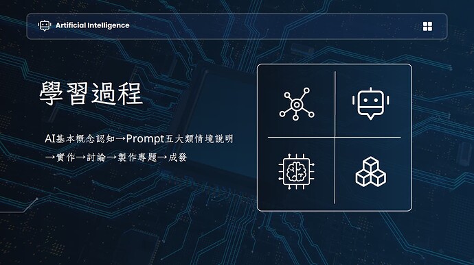 生活營 西洋棋開局-03