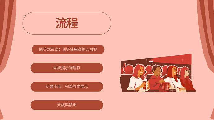 Red Simple Illustrative Cinema Presentation (3)