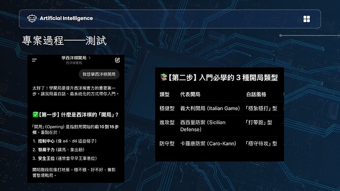 生活營 西洋棋開局-05