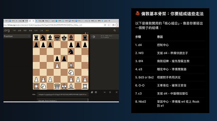 生活營 西洋棋開局-08