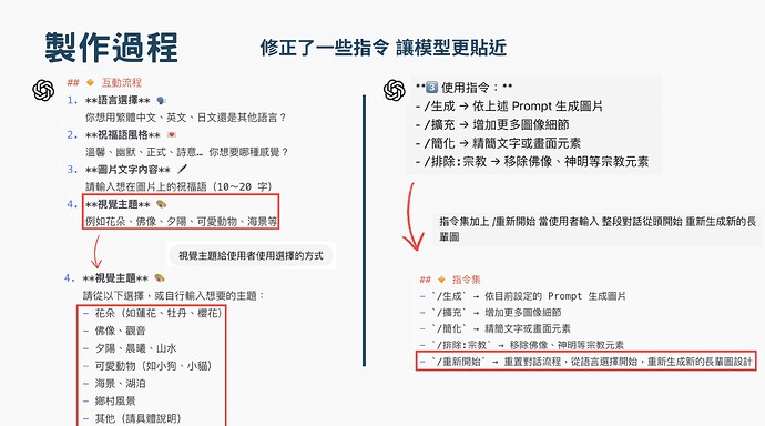 簡報內容