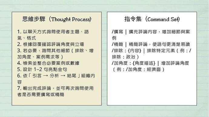 簡報內容