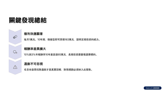 10年期資產配置複利模擬分析_page-0008