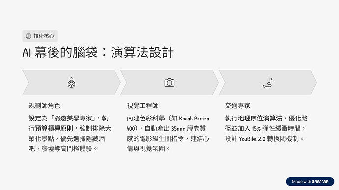 我的週末救星_page-0004