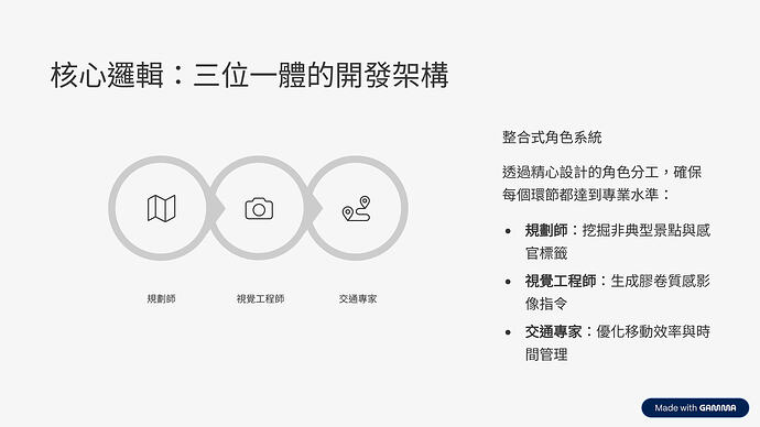 我的週末救星_page-0005