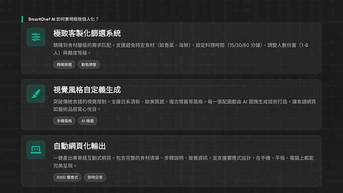 SmartChef AI_page-0004