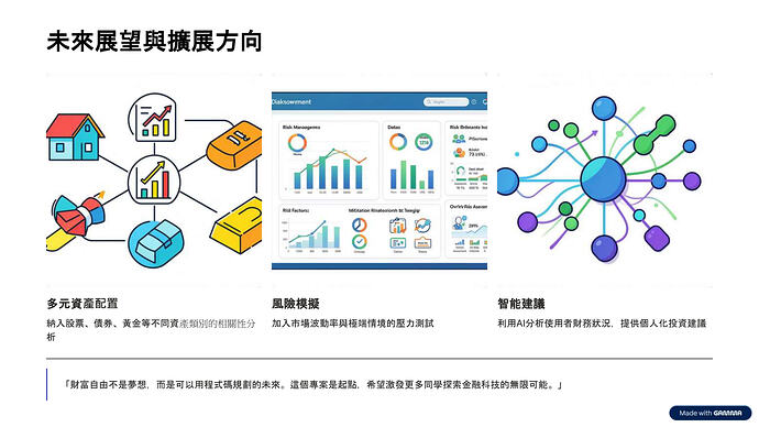 10年期資產配置複利模擬分析_page-0011