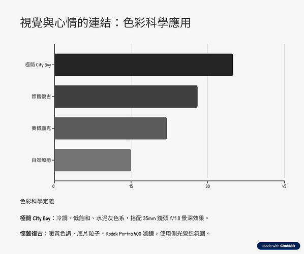 我的週末救星_page-0007